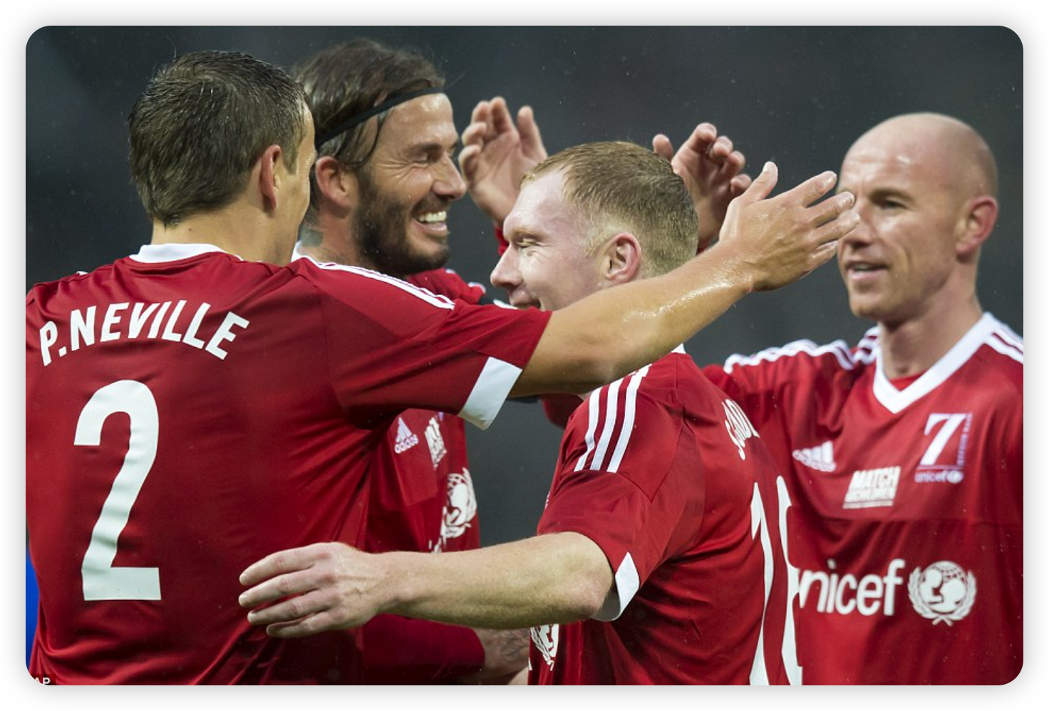 More Than Just a Game: Beckham's Decade of UNICEF Service